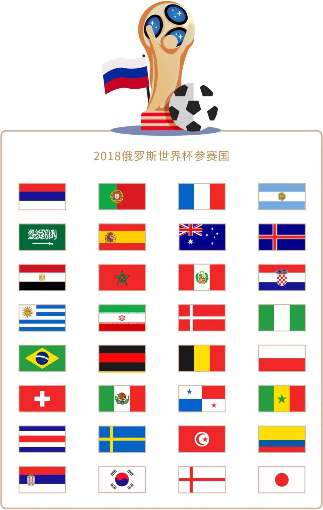怀念与尊敬