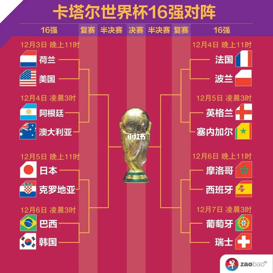 发挥比